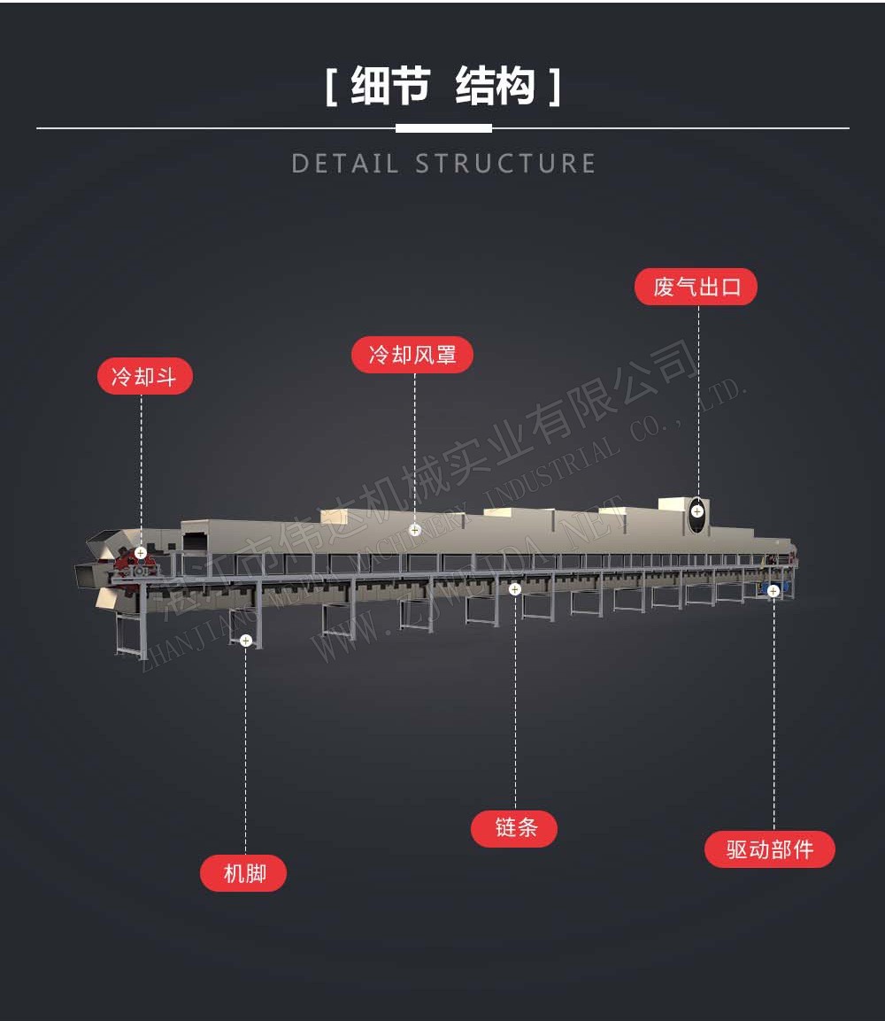 后處理冷卻機(jī)